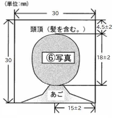 証明写真