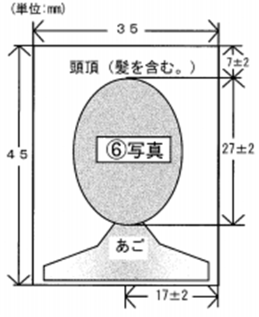 証明写真